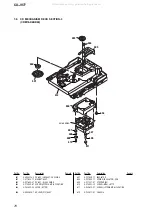 Предварительный просмотр 70 страницы Sony CX-JV77 Service Manual