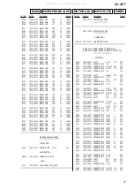 Предварительный просмотр 77 страницы Sony CX-JV77 Service Manual