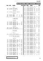 Preview for 83 page of Sony CX-JV77 Service Manual