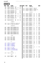 Предварительный просмотр 84 страницы Sony CX-JV77 Service Manual