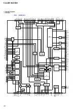 Preview for 32 page of Sony CX-LDB10 Service Manual