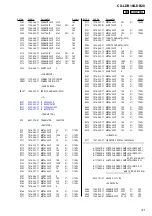 Preview for 41 page of Sony CX-LDB10 Service Manual