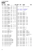 Предварительный просмотр 42 страницы Sony CX-LDB10 Service Manual