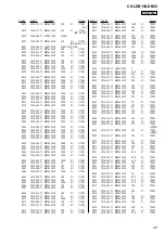 Preview for 43 page of Sony CX-LDB10 Service Manual