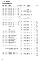 Preview for 44 page of Sony CX-LDB10 Service Manual