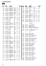 Preview for 46 page of Sony CX-LDB10 Service Manual