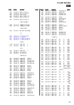 Предварительный просмотр 47 страницы Sony CX-LDB10 Service Manual