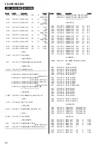 Предварительный просмотр 50 страницы Sony CX-LDB10 Service Manual