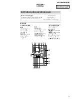 Предварительный просмотр 5 страницы Sony CX-LDB30 Service Manual