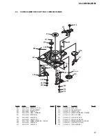 Предварительный просмотр 51 страницы Sony CX-LDB30 Service Manual