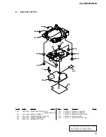 Предварительный просмотр 53 страницы Sony CX-LDB30 Service Manual