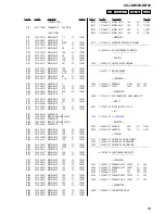 Предварительный просмотр 55 страницы Sony CX-LDB30 Service Manual