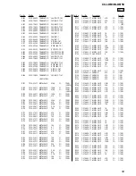 Предварительный просмотр 59 страницы Sony CX-LDB30 Service Manual