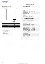 Preview for 2 page of Sony CX-LEM200 Service Manual