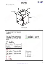 Preview for 15 page of Sony CX-LEM200 Service Manual