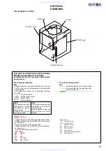 Предварительный просмотр 15 страницы Sony CX-LEM200 Service Manual