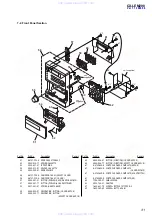 Preview for 31 page of Sony CX-LEM200 Service Manual