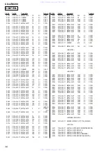 Preview for 36 page of Sony CX-LEM200 Service Manual