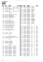 Предварительный просмотр 38 страницы Sony CX-LEM200 Service Manual