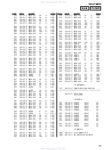 Preview for 39 page of Sony CX-LEM200 Service Manual