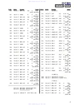 Предварительный просмотр 44 страницы Sony CX-LEM200 Service Manual