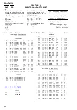 Preview for 38 page of Sony CX-LEM550 Service Manual