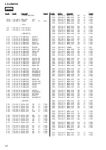 Preview for 44 page of Sony CX-LEM550 Service Manual