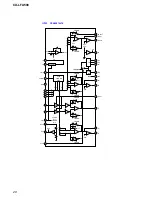 Предварительный просмотр 28 страницы Sony CX-LFA500 Service Manual