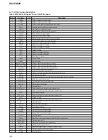 Предварительный просмотр 30 страницы Sony CX-LFA500 Service Manual