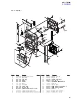 Предварительный просмотр 33 страницы Sony CX-LFA500 Service Manual