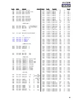 Preview for 39 page of Sony CX-LFA500 Service Manual