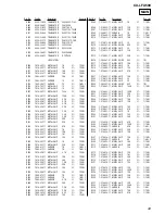 Предварительный просмотр 43 страницы Sony CX-LFA500 Service Manual