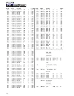 Preview for 44 page of Sony CX-LFA500 Service Manual