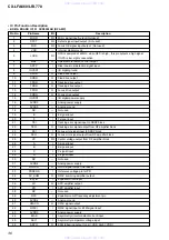 Предварительный просмотр 36 страницы Sony CX-LFA660 Service Manual