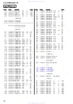 Предварительный просмотр 48 страницы Sony CX-LFA660 Service Manual