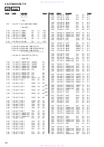 Предварительный просмотр 52 страницы Sony CX-LFA660 Service Manual