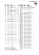 Предварительный просмотр 53 страницы Sony CX-LFA660 Service Manual