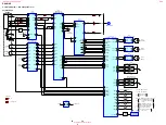 Preview for 28 page of Sony CX-LMN5 Service Manual