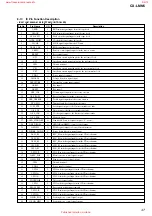 Preview for 47 page of Sony CX-LMN5 Service Manual