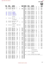 Preview for 61 page of Sony CX-LMN5 Service Manual