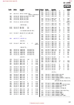 Preview for 63 page of Sony CX-LMN5 Service Manual