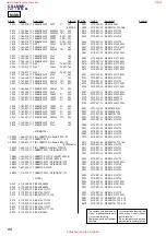 Preview for 66 page of Sony CX-LMN5 Service Manual