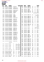 Preview for 68 page of Sony CX-LMN5 Service Manual