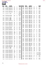 Preview for 70 page of Sony CX-LMN5 Service Manual