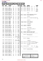 Preview for 72 page of Sony CX-LMN5 Service Manual