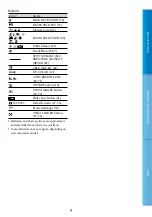 Preview for 9 page of Sony CX105E User Manual