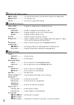 Preview for 58 page of Sony CX115E Operating Manual