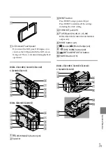 Preview for 73 page of Sony CX115E Operating Manual