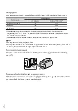 Preview for 12 page of Sony CX160E Operating Manual