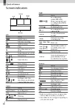 Preview for 66 page of Sony CX160E Operating Manual